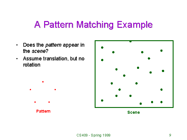 a-pattern-matching-example